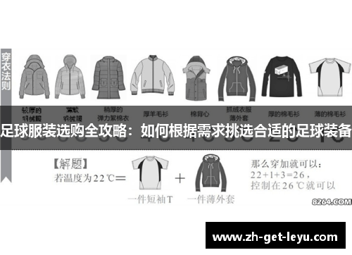 足球服装选购全攻略:如何根据需求挑选合适的足球装备 足球服装选购全攻略:如何根据需求挑选合适的足球装备