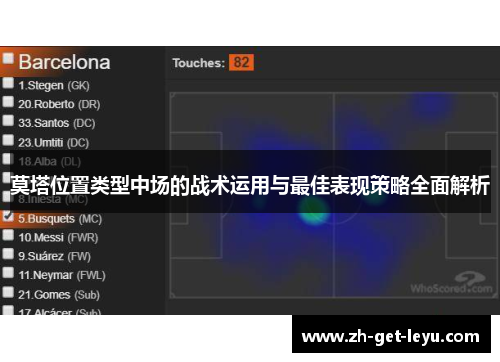 莫塔位置类型中场的战术运用与最佳表现策略全面解析
