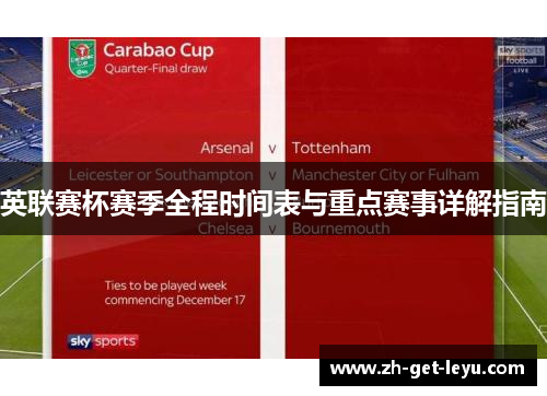 英联赛杯赛季全程时间表与重点赛事详解指南 英联赛杯赛季全程时间表与重点赛事详解指南