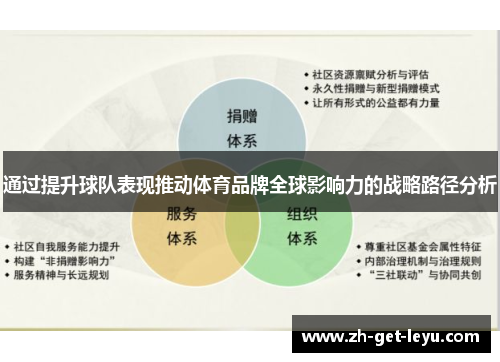 通过提升球队表现推动体育品牌全球影响力的战略路径分析 通过提升球队表现推动体育品牌全球影响力的战略路径分析