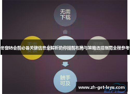 冬窗转会前必备关键信息全解析助你提前布局与策略选择指南全程参考