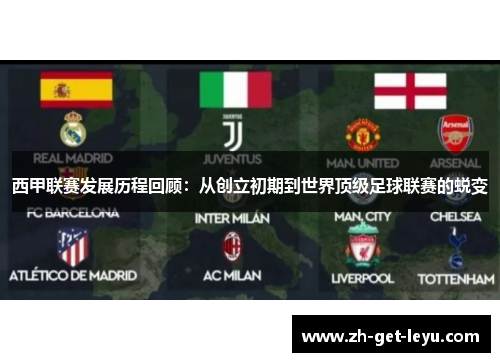 西甲联赛发展历程回顾：从创立初期到世界顶级足球联赛的蜕变