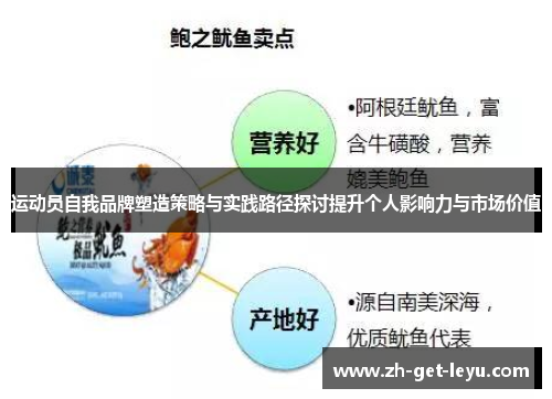 运动员自我品牌塑造策略与实践路径探讨提升个人影响力与市场价值