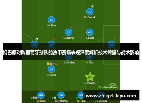 姆巴佩对阵葡萄牙球队的法甲赛场表现深度解析技术数据与战术影响