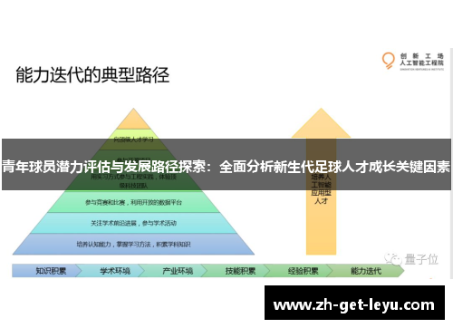 青年球员潜力评估与发展路径探索:全面分析新生代足球人才成长关键因素 青年球员潜力评估与发展路径探索:全面分析新生代足球人才成长关键因素
