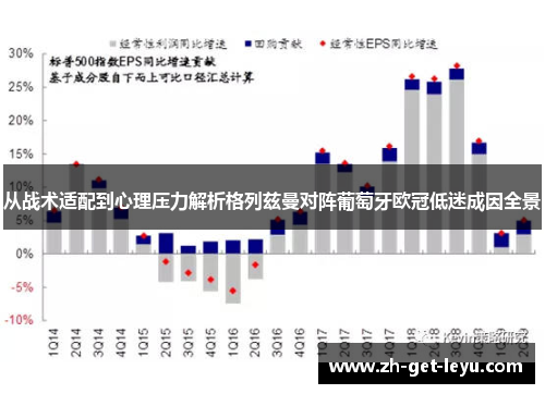 从战术适配到心理压力解析格列兹曼对阵葡萄牙欧冠低迷成因全景 从战术适配到心理压力解析格列兹曼对阵葡萄牙欧冠低迷成因全景