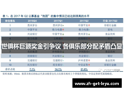 世俱杯巨额奖金引争议 各俱乐部分配矛盾凸显